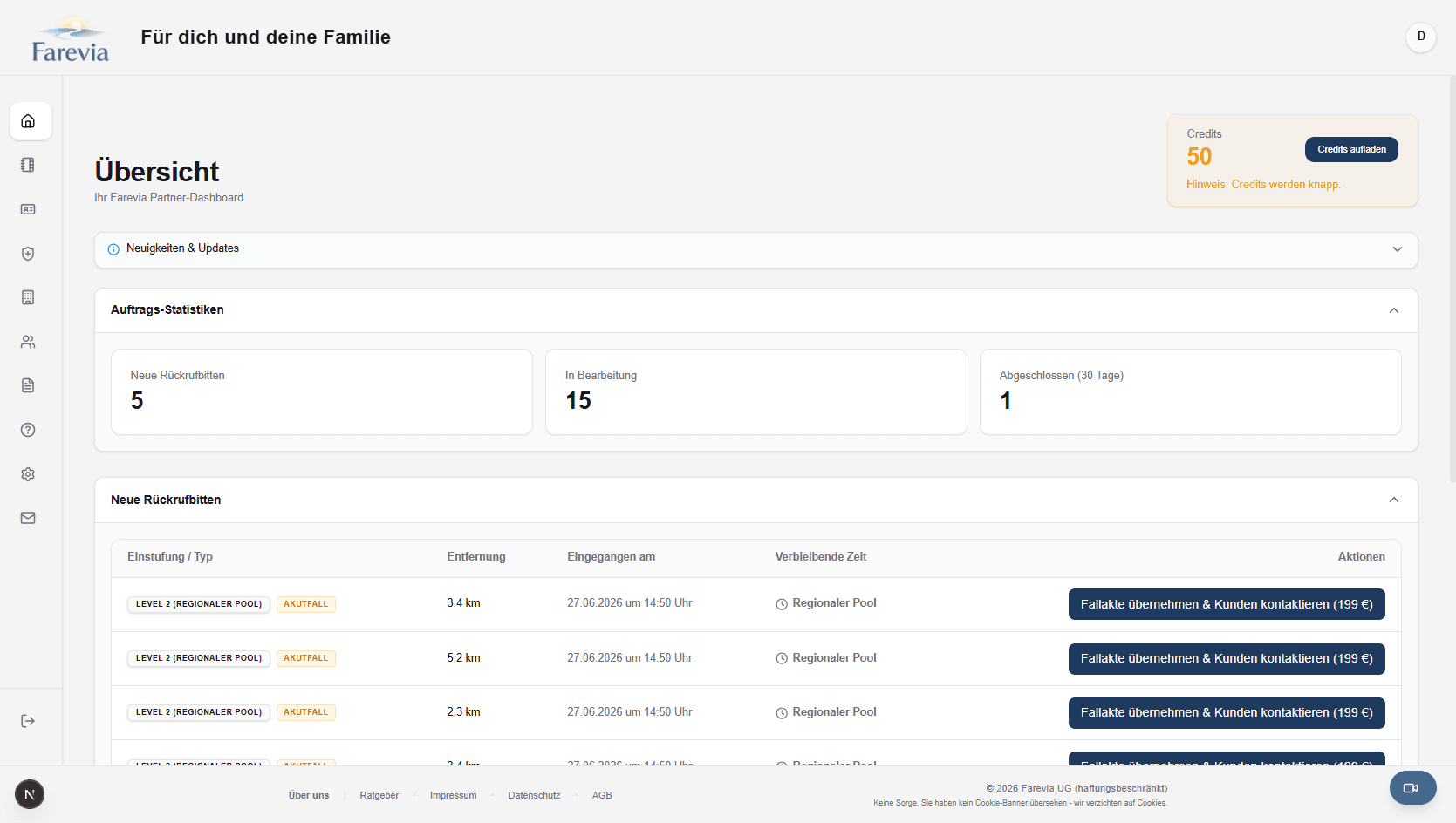 Das Partnerdashboard