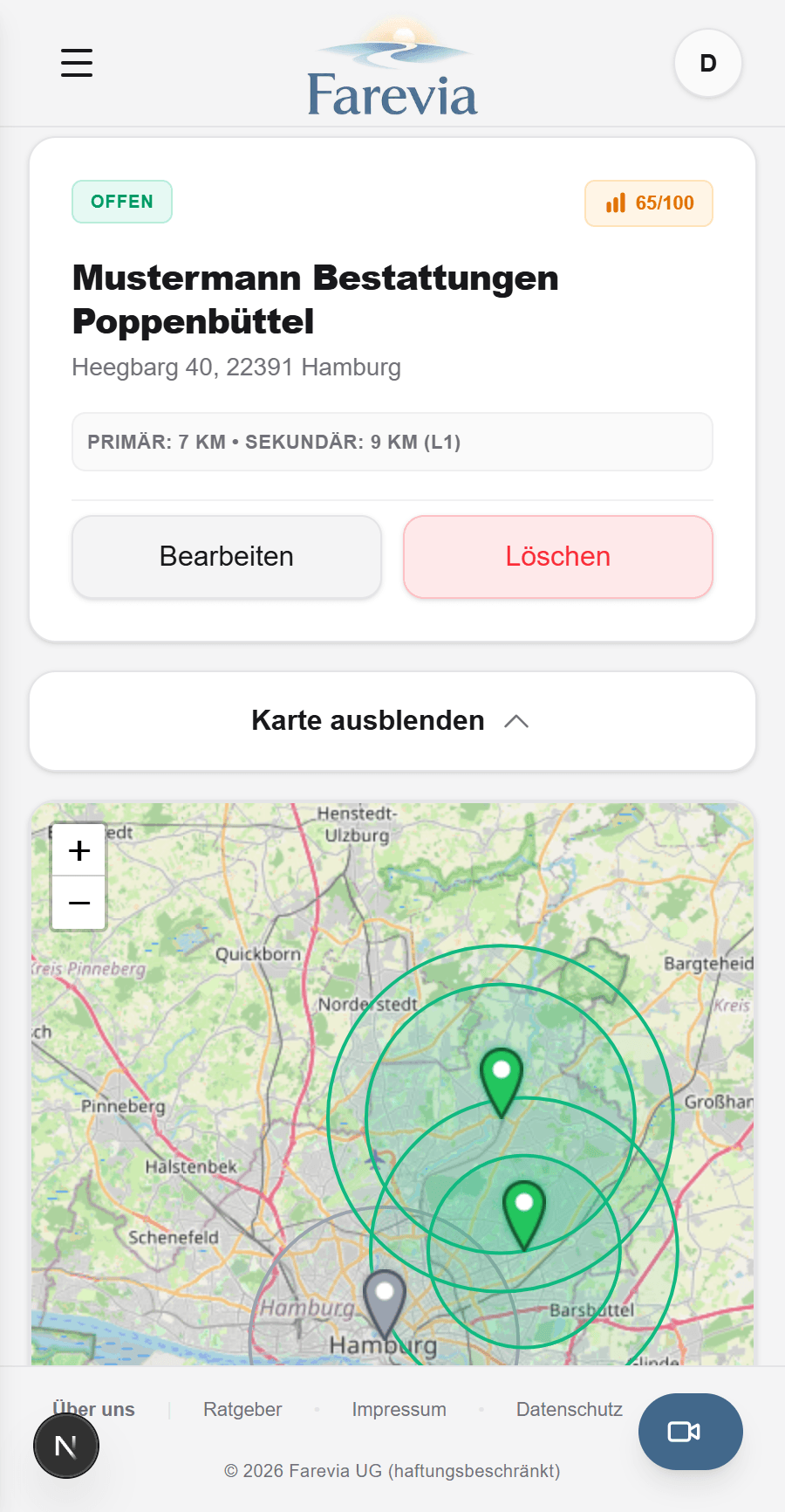 Ob ein oder mehrere Standorte